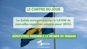 Copie-de-LE-CHIFFRE-DU-JOUR-37-300x169 La Suède ajoute jusqu'à 1,4 GW de capacités solaires supplémentaires en 2023