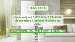 Copie-de-LE-CHIFFRE-DU-JOUR-51-300x169 En 2023, l'Italie a augmenté sa capacité de stockage distribué de 2 022 MW/3 836 MWh.